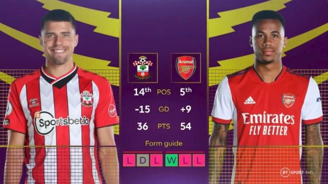 开云登录入口-【英超】圣徒门将连献神扑，阿森纳3连败！